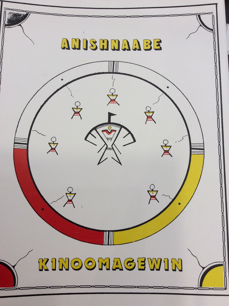 Anishinaabe Kinoomagewin